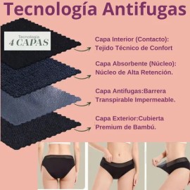 3 Calzones Menstruales Scentia Bambú Antifugas Antiolor                                                                                               