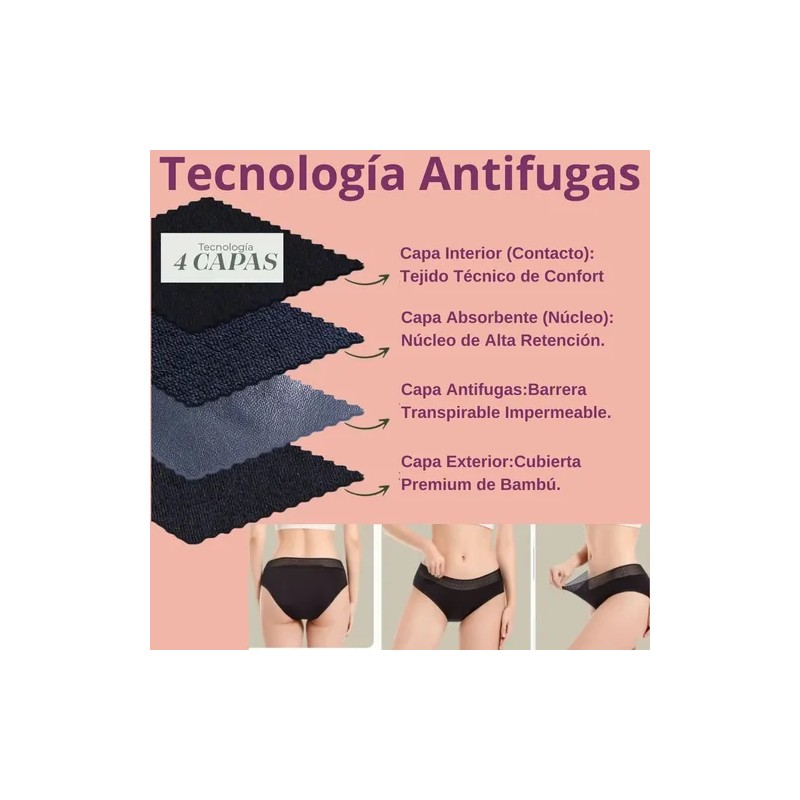 3 Calzones Menstruales Scentia Bambú Antifugas Antiolor