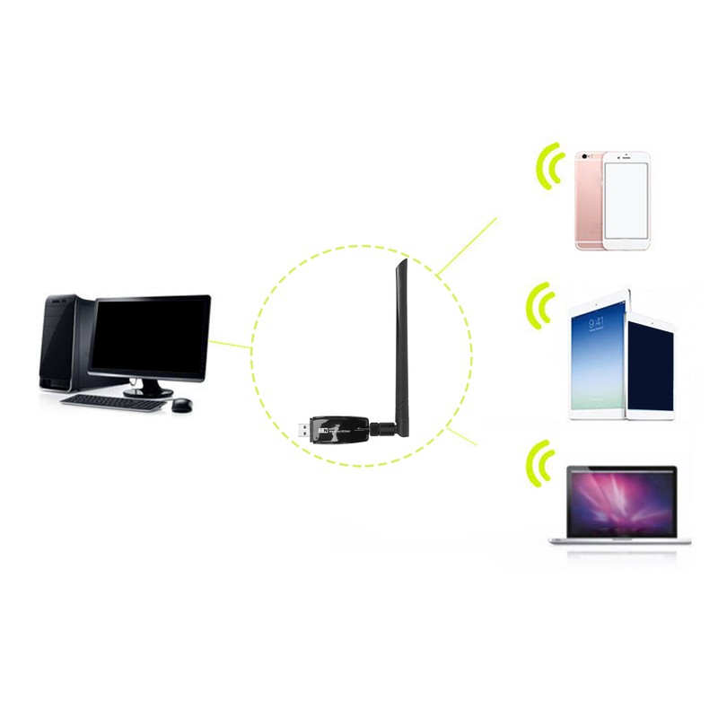 Wireless Network Card 300Mbps High Speed Small Size Portable WiFi