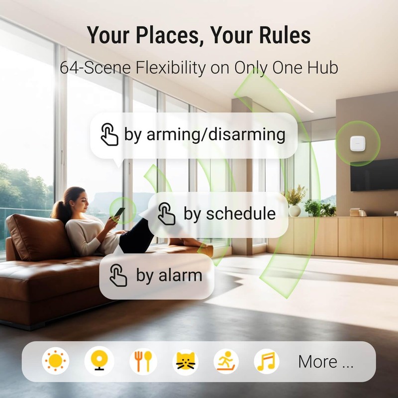 RoomBanker Pico Home Security Hub - Smart Automation System with