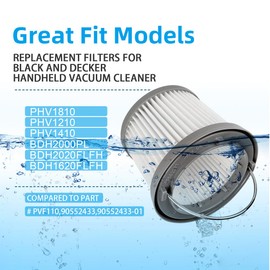 4 Pack PVF110 Replacement Filter for Black and Decker Handheld Pivot Vacuum BDH2000PL BDH2020FLFH PHV1410 PHV1810 PHV1210 BDH2020FL, Washable Hand Vac Filters
