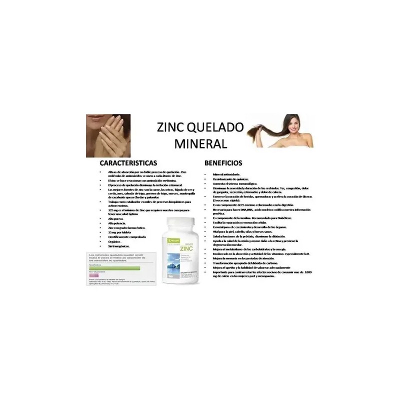 Zinc Quelado, Mineral, Neolife