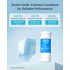 AQUA CREST XWF Refrigerator Water Filter, Replacement for GE® WR17X30702,