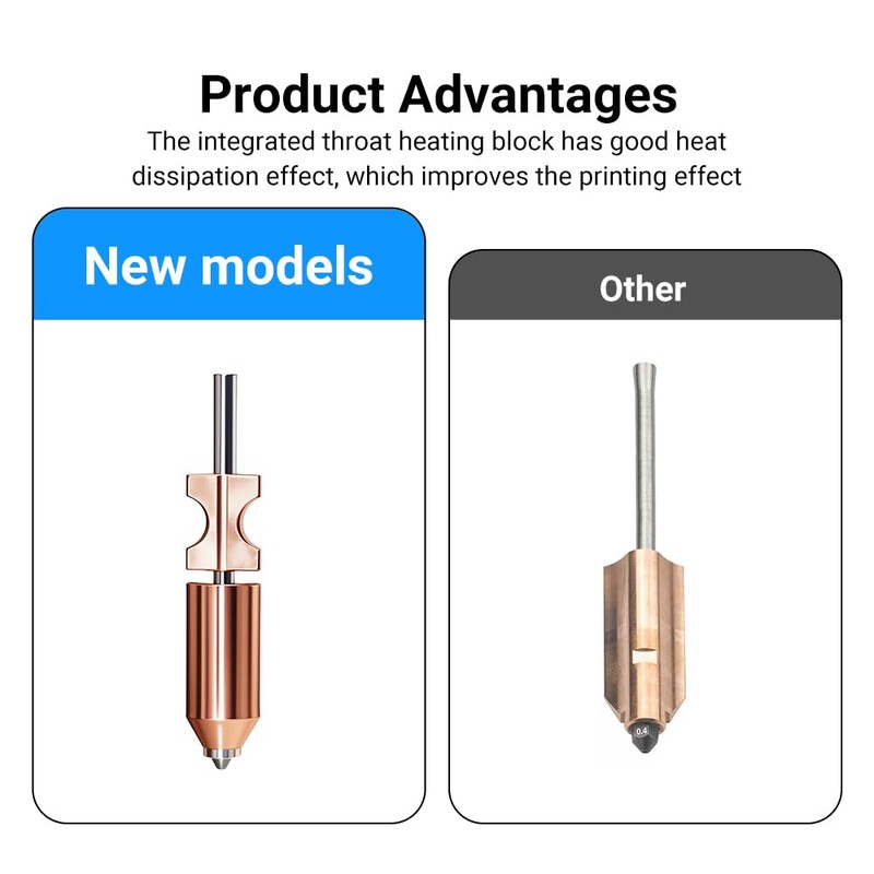 Upgraded 0.4MM Integrated Adventurer 5X Nozzle for Flashforge AD5X 3D