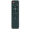 Replace Remote Control Compatible with PINFM 16in/21in Ceiling Fan