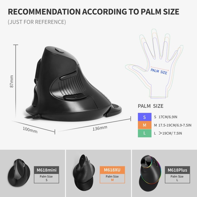 DELUX Wired Ergonomic Vertical Mouse, Vertical Mouse for Medium Hands,