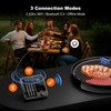 4 Probes Bluetooth Meat Thermometer Digital, Wireless Meat Thermometer for