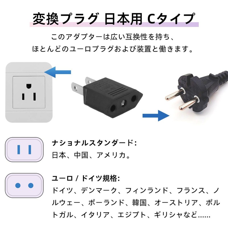 Outlet Conversion Plug, c Type C to A, Set of