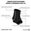 Rehband Neoprene Ankle Brace, Bandage for Ankle and Ankle, Colour:
