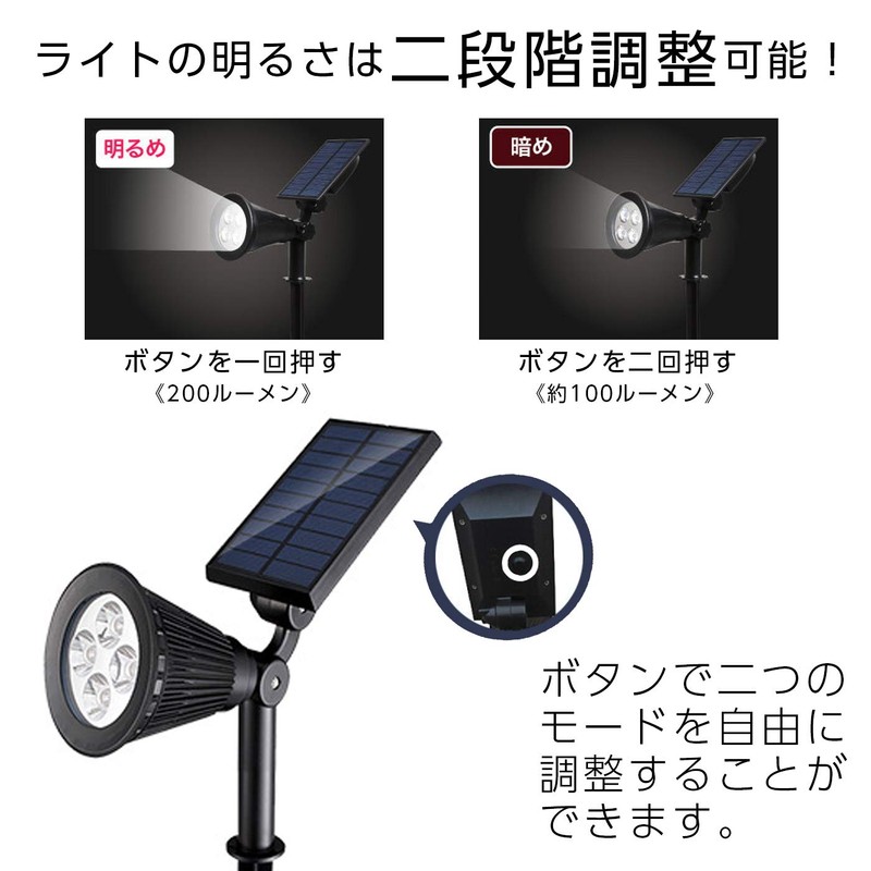 Smaly Garden Light, Solar (1 Piece, White), Solar Charging, Automatic
