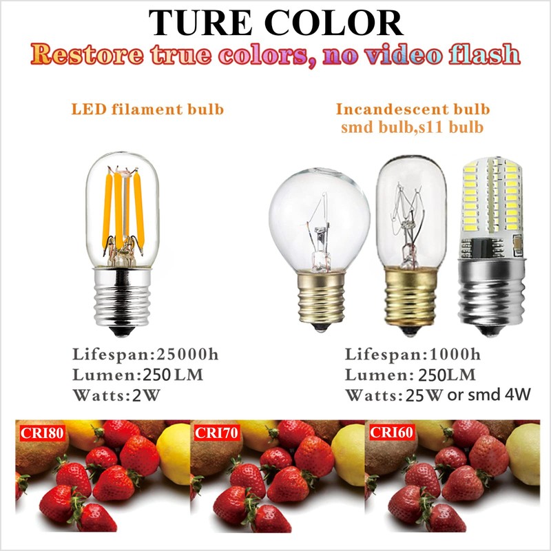 LiteHistory E17 led Bulb ETL 25w Appliance t7 led Bulb