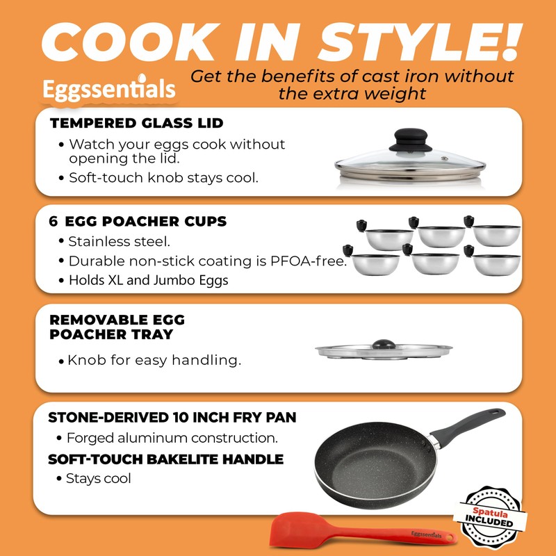 Eggssentials 2 IN 1 Egg Poacher Pan & Large Frying