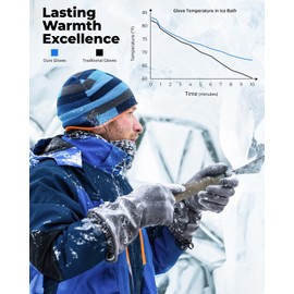 toolant Waterproof Winter Gloves with Grip, Balaena Freezer Gloves for Light Duty Work & Outdoor Adventure, Hiking, Farming, Washing, Ice Fishing, Medium
