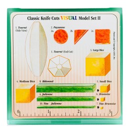 ARD Culinary Knife Cuts 3D Visual Model Set II, an educational precision knife skills with 3D templates and guides