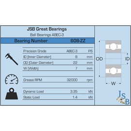 608-ZZ C3 EMQ Premium Metal Shield Ball Bearing | ABEC-3 | 8x22x7 mm | Double Shielded | 608 2Z 608ZZ