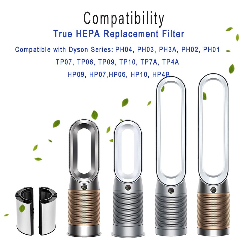 360° Combi Glass 2-in-1 HEPA+Carbon Replacement Filter for Dyson TP07