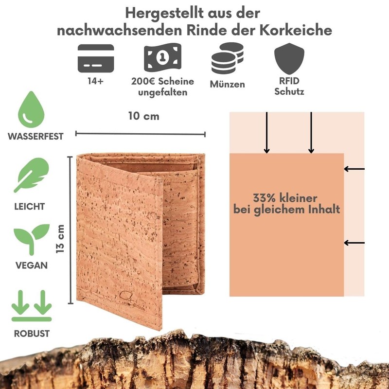 Simaru Cork Wallet for Men and Women, Wallet with RFID