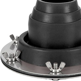 Almencla Tent Stove Jack Roof Pipe Flashing Stove Chimney Vent Fireproof Protection Ring for Sheds Camping Outdoor Hot Stove Yurt