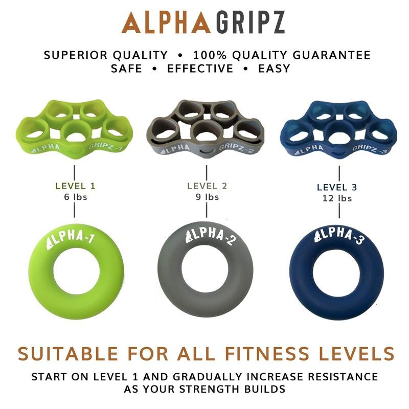 Alpha Gripz DIAL GRIPZ - Strengthener Set - Style: Dial