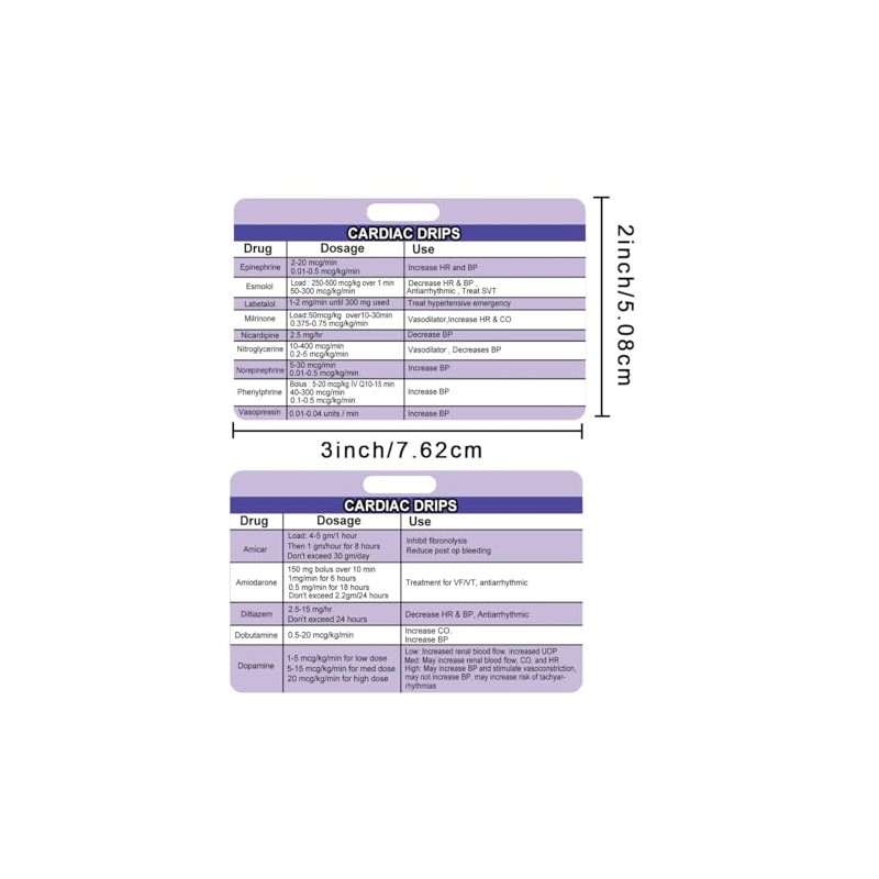 Remerabel Cardiac Drips Reference Badge Card, 2x3 Inch, 4 Pcs