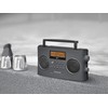 Sangean PR-D15 AM/FM-Stereo RDS Digital Portable Radio with Built-in Battery