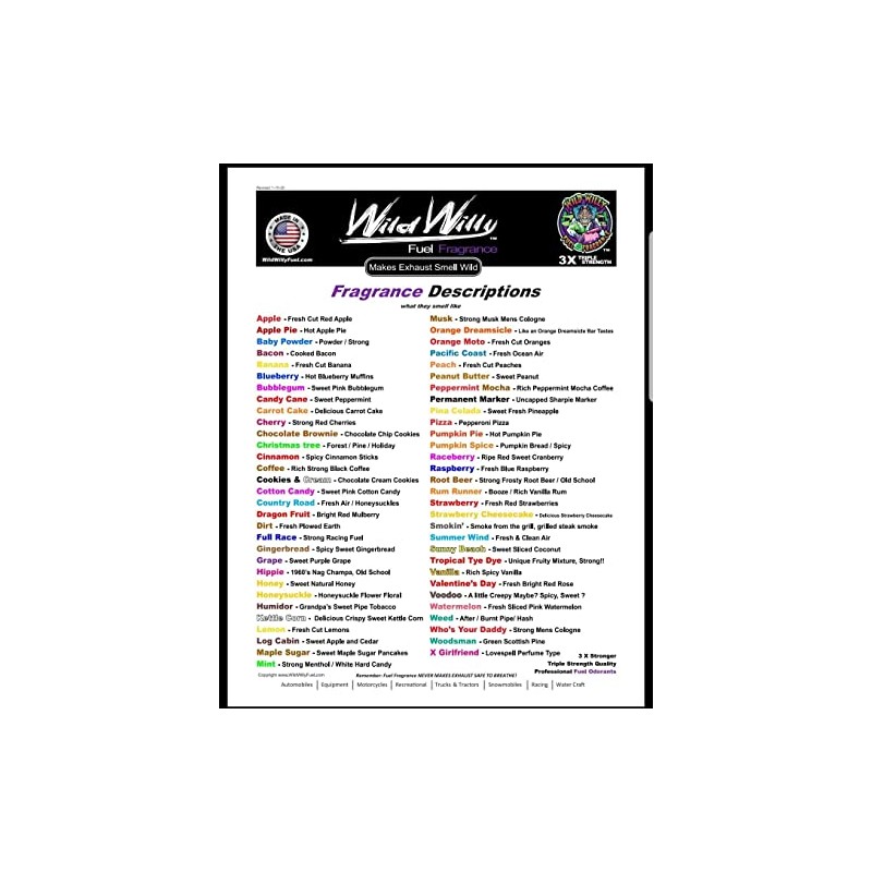 Wild Willy Full Race Fuel Fragrance/Scent 4 oz