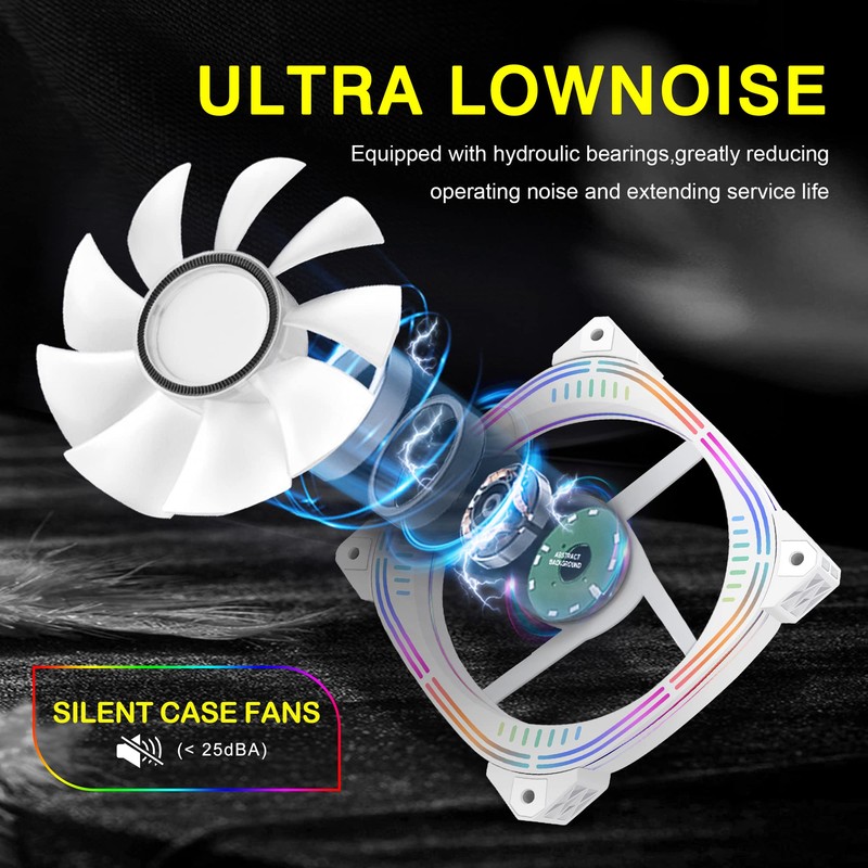 SNCCJ Silent 120mm Case Fan, High Performance Low Noise PC