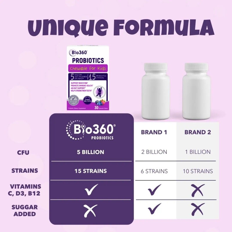 Bio360 Probióticos Niños 15 Cepas 5 Mil Millones Cfu 60