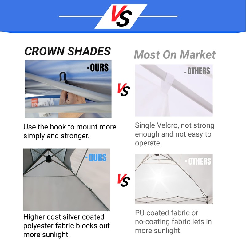 CROWN SHADES SunWall Silver Coated for 12x12 Pop up Canopy
