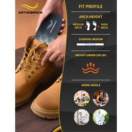 Orthobrace Work Cushion Insoles, Anti-Fatigue Inserts for All-Day Comfort and Shock Absorption, Men Women Work Boot Insoles, Memory Foam Perfect Fit, Ideal for Long Work Hours-E