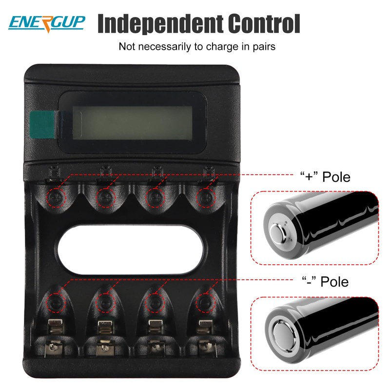 Portable Universal Battery Charger with LCD Display | Compact &