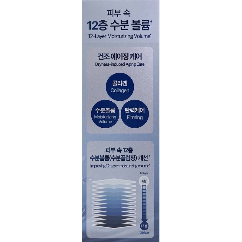 Sooryehan Hyobidam Moisture Source Hyaluronic Collagen Volume Ampoule Set (Ampoule