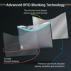 RFID Blocking Credit Card & Passport Sleeves (4 Long Side