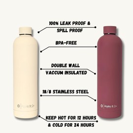 Anoko & Co. Insulated Stainless Steel Water Bottle with Cleaning Brush - 32Oz Matte finish–Leakproof, BPA-Free, Double-Wall Vacuum Flask | Keeps Drinks Hot for 12H & Cold for 24H | for the go