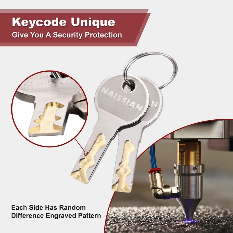 Naissian Cabinet Locks with Keys, Home Desk Lock for Drawer