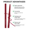 Jutqut 4PCS Dark Red Eyeliner Pencil, Eye Liner Pencils, Waterproof