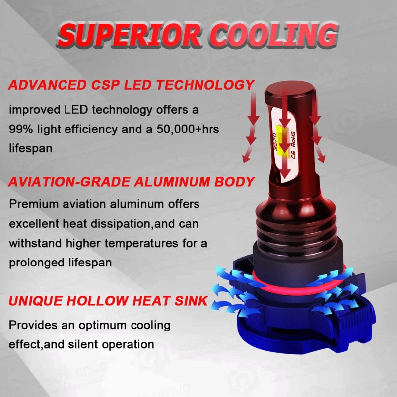 SHENKENUO 6X 8000K LED Headlights High Low Beam Fog Light