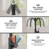 FORIOUS Kitchen Faucet with Pull Down Sprayer, Classic Matte Black,