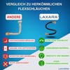 LAXARA DVGW Premium Coloured Flex Hose Black and White 3/8
