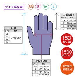 First Right Nitrile Gloves SP3 Powder Free Gloves, Soft Purple, SS (150 Pieces), Food Sanitation Act Compliant, Anti-Slip, Fit, Disposable, Nursing, Food Cleaning