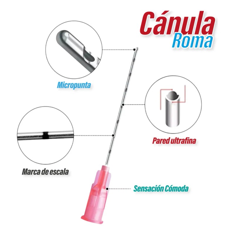 Cánula Para Relleno Facial Punta Roma 15 Pzas 25 G