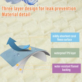 Ahinahwap Water Resistant Blanket for Bed Couch Sofa, Cat/Dog Blanket Waterproof Washable, Small Cozy Reversible Furniture Protector, Leakproof Throw (40"x60", Snow White/Bright White)