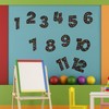 Multiples Posters Set Multiple Math Posters from 1 to 12