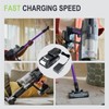 Remate Charger Compatible with Bissell Cleanview XR Series Stick Vacuum