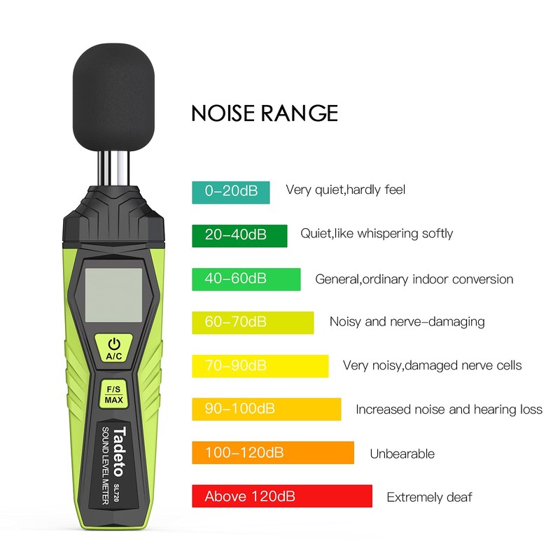 Decibel Meter, Tadeto Digital Sound Level Meter Portable SPL Meter