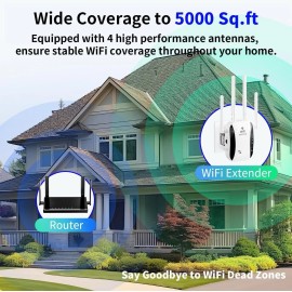 WIFI Extender 2.4G Repeater Wireless Long Range Coverage WIFI Signal Booster