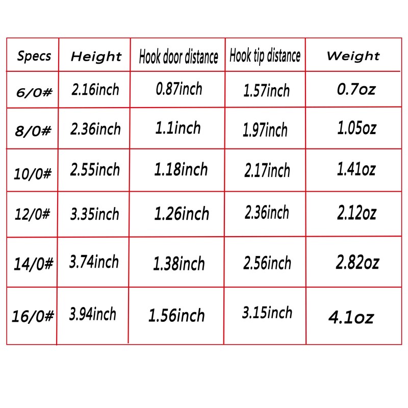 Large Fishing Hooks Weighted Hooks Treble Hook Snagging Hooks(6/0 8/0