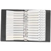 WINGONEER 1%0603 SMD 170 Value Resistor (0Ω to 10M Ω)