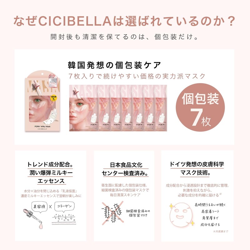CICIBELLA Pack of 7, Face, Face Pack, Individually Packaged, Milky