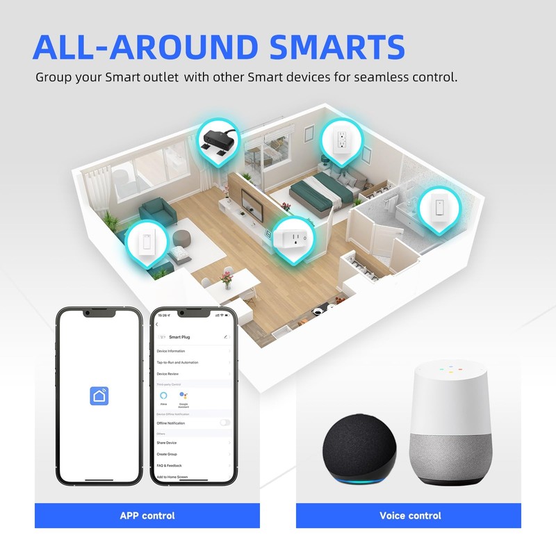 Smart Wall Outlet, Electrical Smart Outlet Compatible with Alexa and